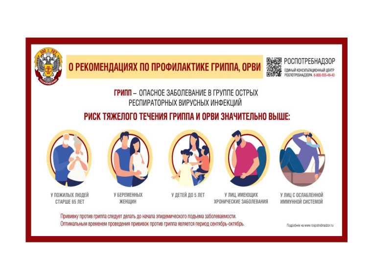 Правила неспецифической защиты от гриппа и ОРВИ.